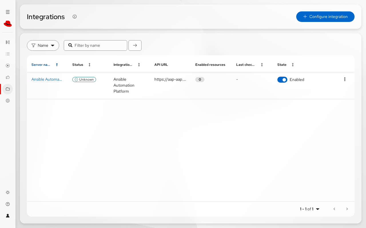 AO Integrations page — AAP connected and enabled